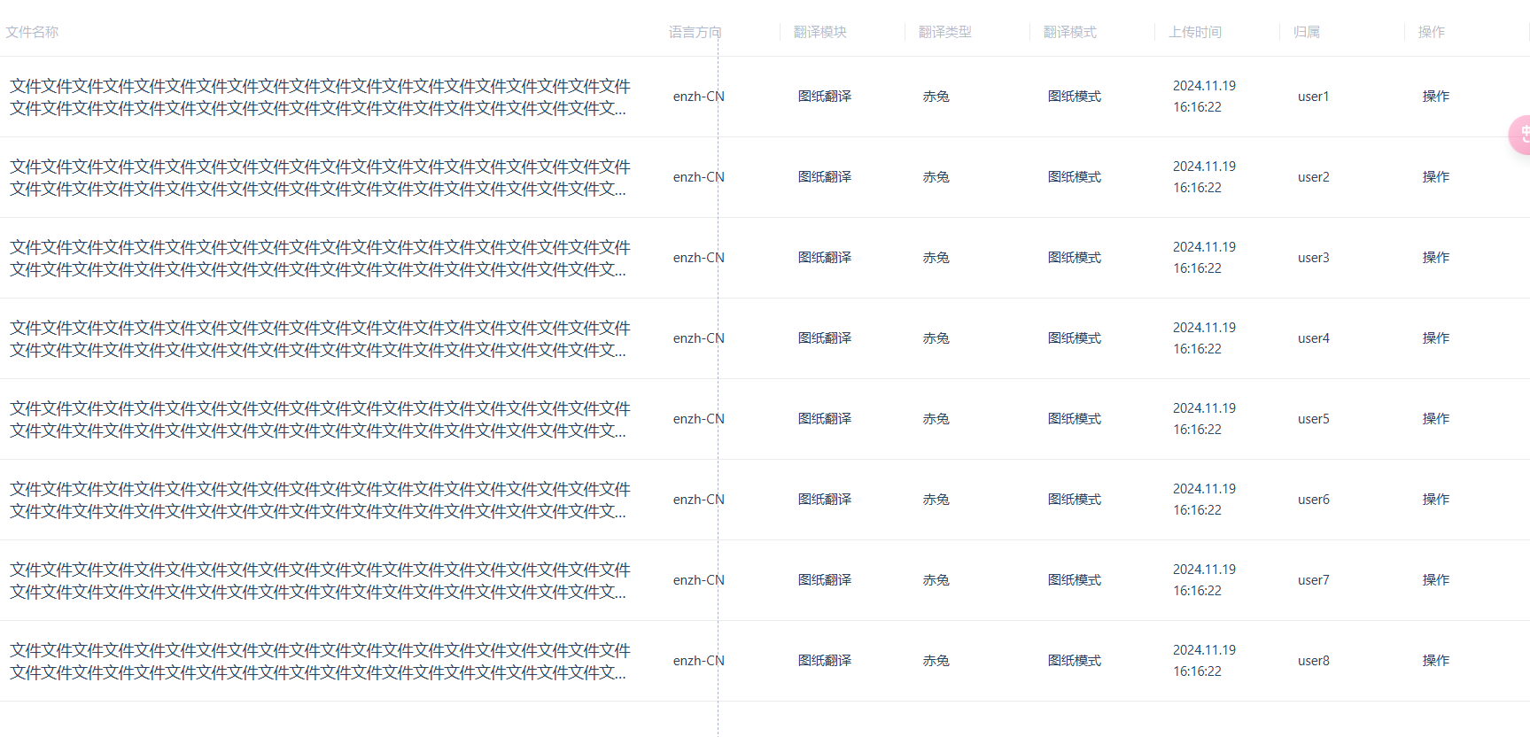 antd-table-dynamic-column-width-01